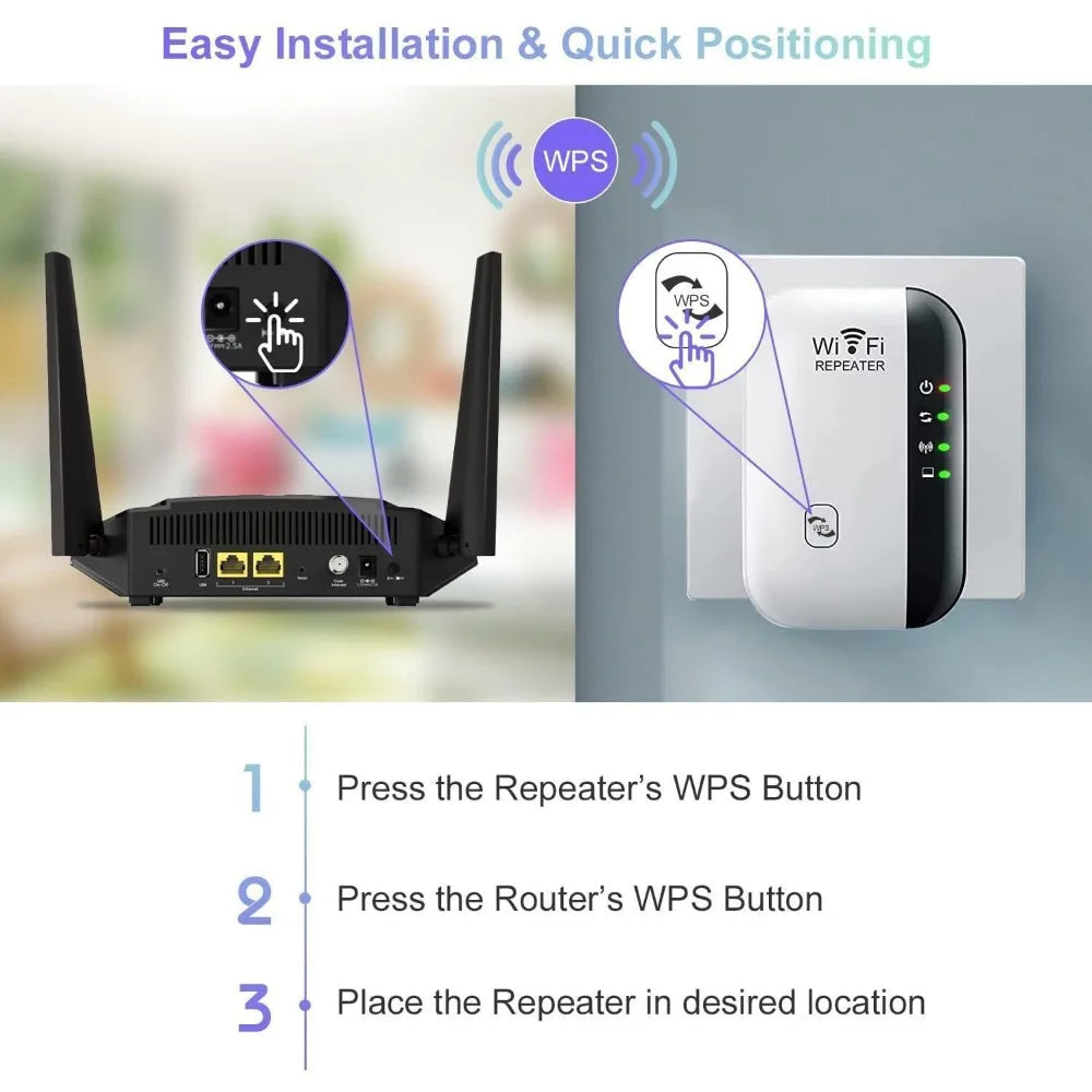 Wifi Extender Signal Booster, 300Mbps Wifi Range Extender,Wireless Repeater, Internet Booster with Ethernet Ports, WPS Setup